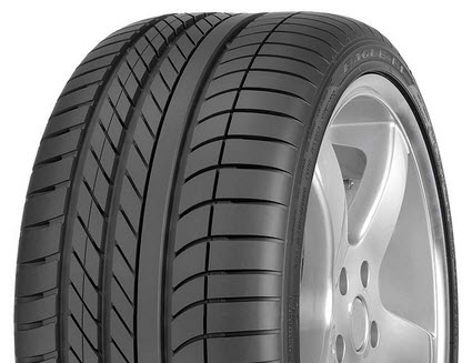 GOODYEAR Eagle F1 (Asymmetric) N0 – modellbilde
